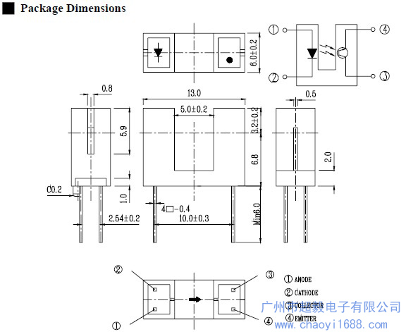 ITR9608-F尺寸